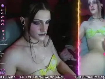 Chaturbate Live Sex of spicykendra