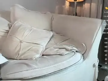 Chaturbate Free Live Porn of polino4ka69