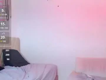 Chaturbate Live Porn of sweetauracouple
