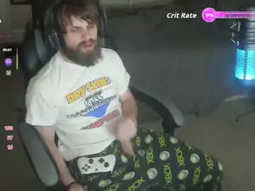 Chaturbate Adult Webcam of 8inchchaterbater