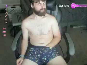 Chaturbate Live Porn of 8inchchaterbater