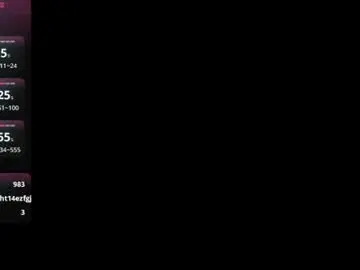 Chaturbate Best Webcam of cherrrylips666000