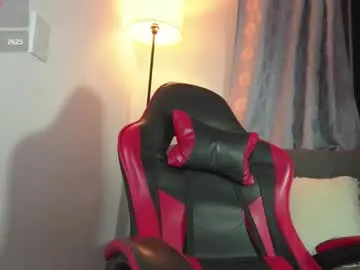 Chaturbate Private Sex Chat of mark_hazze