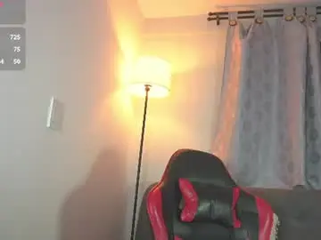 Chaturbate Nude Webcam of mark_hazze
