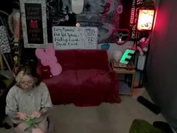Chaturbate Live Sex of sappysex