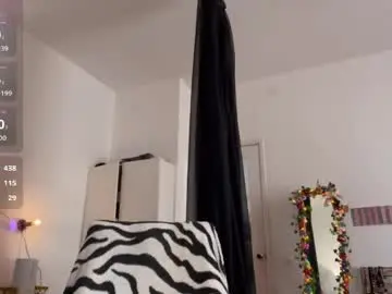 Chaturbate Sex Cam of sunshine_lina