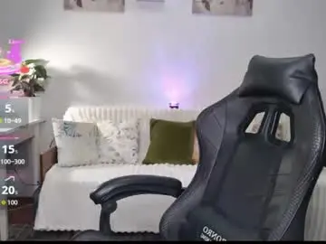 Chaturbate Adult Webcam of sweet_girl8484