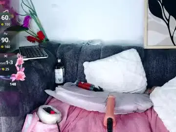 Chaturbate Free Porn Cam of abbygarcia_oli