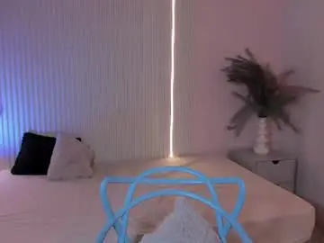 Chaturbate Nude Webcam of miaturner8
