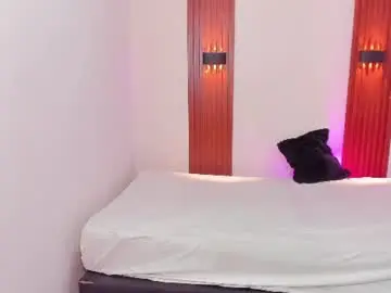 Chaturbate Adult Webcams of miaturner8