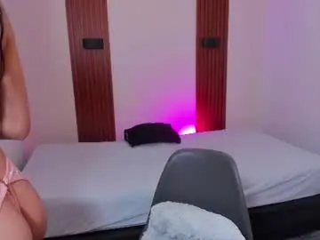 Chaturbate Best Webcam of miaturner8