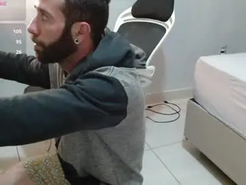 Chaturbate Live Sex Cam of b0ycan