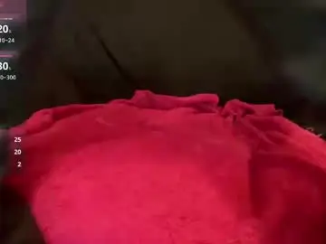 Chaturbate Free Porn Cam of hairhungry
