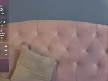 Chaturbate Watch Live Sex Cams of kimmy559754