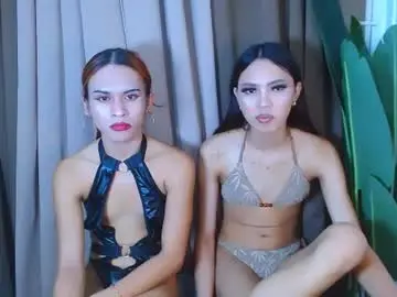 Chaturbate Nude Webcam of youronly_megan