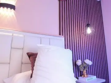 Chaturbate Watch Live Sex Cams of avymilton