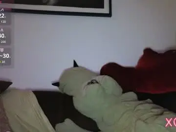 Chaturbate Live Sex Cam of indiana_rouge