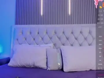 Chaturbate Sex Cam of andy_may18