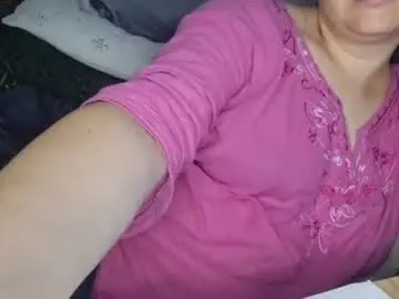 Chaturbate Adult Webcams of cyndee_winter