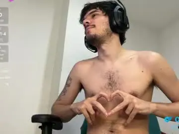 Chaturbate Adult Webcams of ilytheo