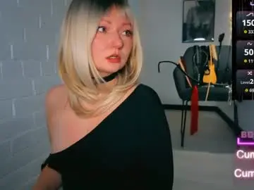 Chaturbate Nude Webcam of sandralawrence