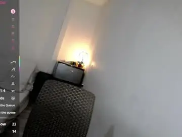 Chaturbate Best Webcam of shaggynm505