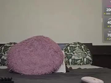 Chaturbate Free Porn Cam of andirma