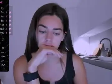 Chaturbate Free Live Porn of ashley__jess