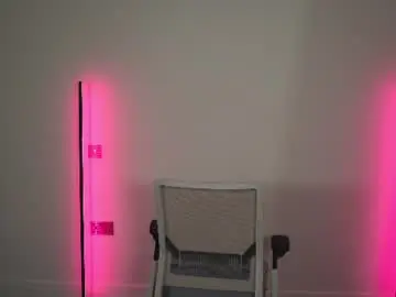 Chaturbate Sex Chat of chloewildd