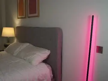 Chaturbate Adult Webcam of chloewildd