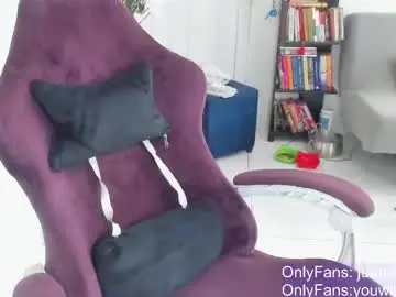 Chaturbate Adult Webcams of juanisimo_