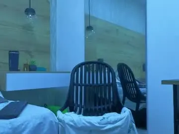 Chaturbate Adult Webcams of megan_lara_