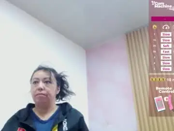 Chaturbate Best live sex cam show of sucker_drool