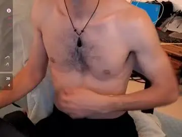 Chaturbate Free Porn Cam of curiousgenie