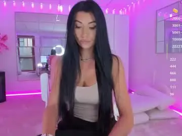 Chaturbate Best Webcam of miss_diamond__