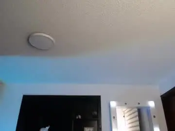 Chaturbate Live Porn of sweet__cat__