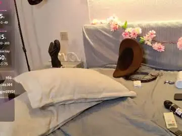 Chaturbate Watch Live Sex Cams of aurora_radiance