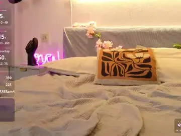Chaturbate Live Porn of aurora_radiance