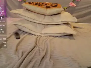 Chaturbate Best Webcam of aurora_radiance