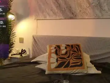 Chaturbate Live Sex Cam of aurora_radiance