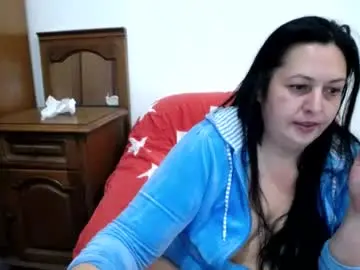Chaturbate Best live sex cam show of arinadols23