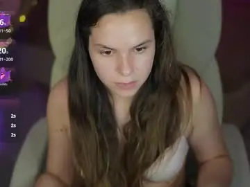 Chaturbate Adult Webcams of arinavoice