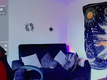 Chaturbate Best Webcam of cat__moon__