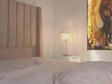 Chaturbate Live Sex of gina_akemi
