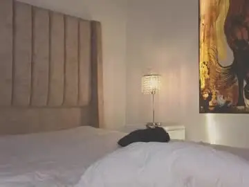 Chaturbate Free Porn Cam of gina_akemi