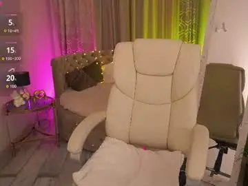 Chaturbate Live Sex Cam of heavenelle