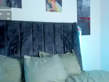 Chaturbate Nude Webcam of kroywave