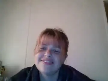 Chaturbate Adult Webcams of thatgirl4201