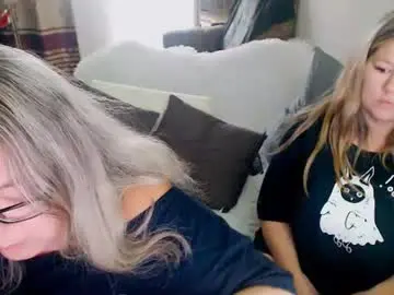 Chaturbate Free Porn Cam of tviks