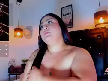 Chaturbate Adult Webcam of victoriajk